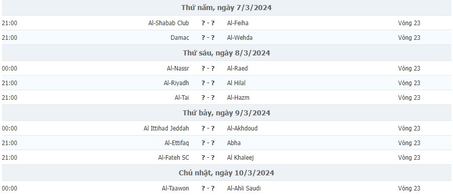 Lịch thi đấu Saudi Pro League vòng 23 mới nhất